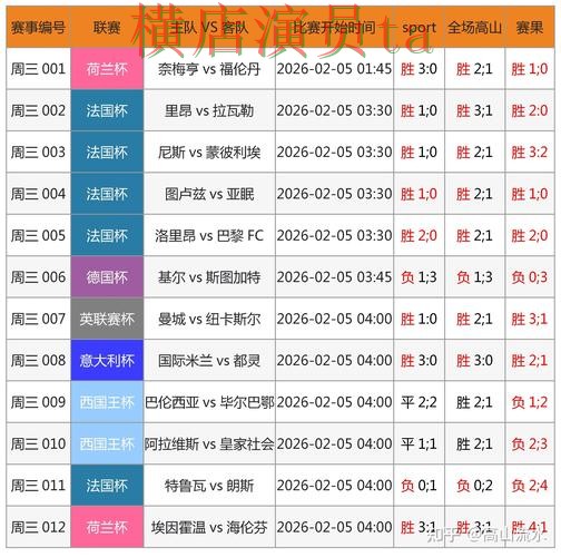 世界杯买球网站整理合集:覆盖真实体验与入口方式 - 世界杯数据 世界杯买球网站整理合集:覆盖真实体验与入口方式 - 世界杯数据
