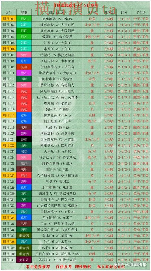 世界杯买球网站深度评测报告:访问方式与实际体验总结 - World Cup 2026 世界杯买球网站深度评测报告:访问方式与实际体验总结 - World Cup 2026