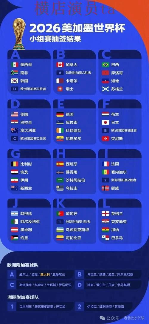 世界杯数据期间热门世界杯投注平台解析与真实体验分析 世界杯数据期间热门世界杯投注平台解析与真实体验分析
