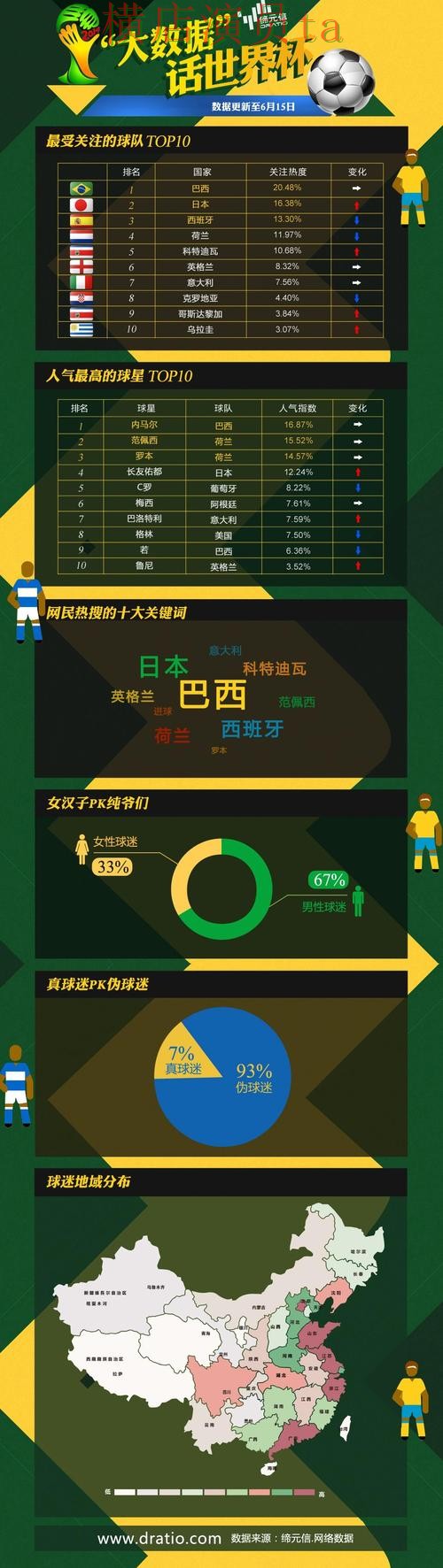 新手必看:世界杯投注平台推荐访问方式详解 + 世界杯数据 新手必看:世界杯投注平台推荐访问方式详解 + 世界杯数据