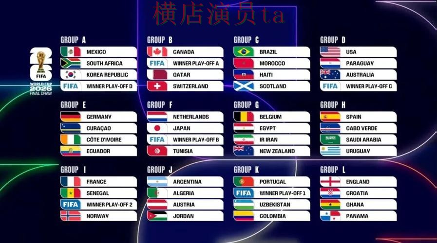 世界杯竞猜网站揭秘合集:覆盖数据分析与入口方式 - World Cup 2026 世界杯竞猜网站揭秘合集:覆盖数据分析与入口方式 - World Cup 2026