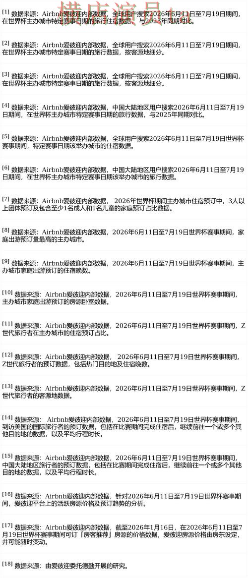 世界杯买球平台访问方式怎么选？整理给你答案（FIFA World Cup 2026）