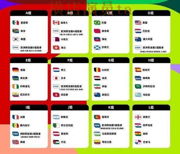 盘点世界杯买球平台：从平台排行到使用全流程解析 - World Cup 2026